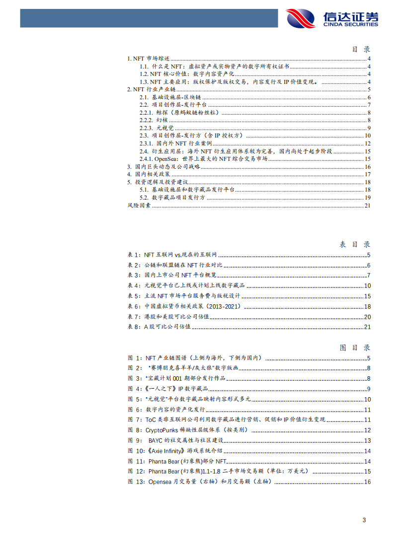 传媒互联网行业NFT：数字藏品背后的虚拟世界商品流通机制-220111.pdf 第3页