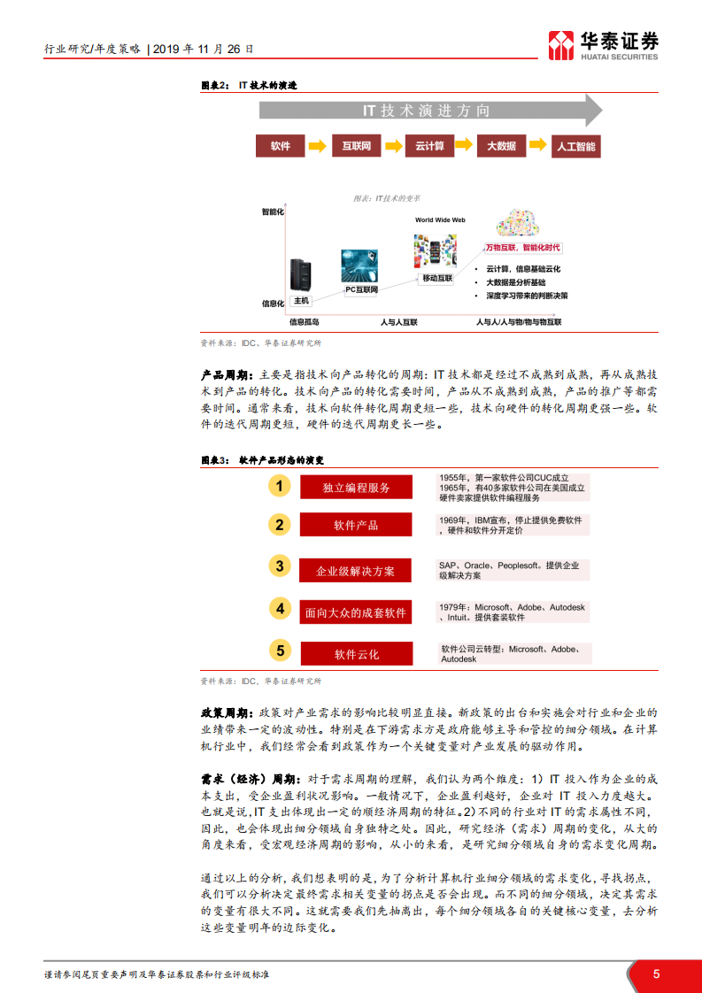 计算机软硬件行业2020年投资策略：寻找&ldquo;拐点&rdquo;-191126.pdf 第5页