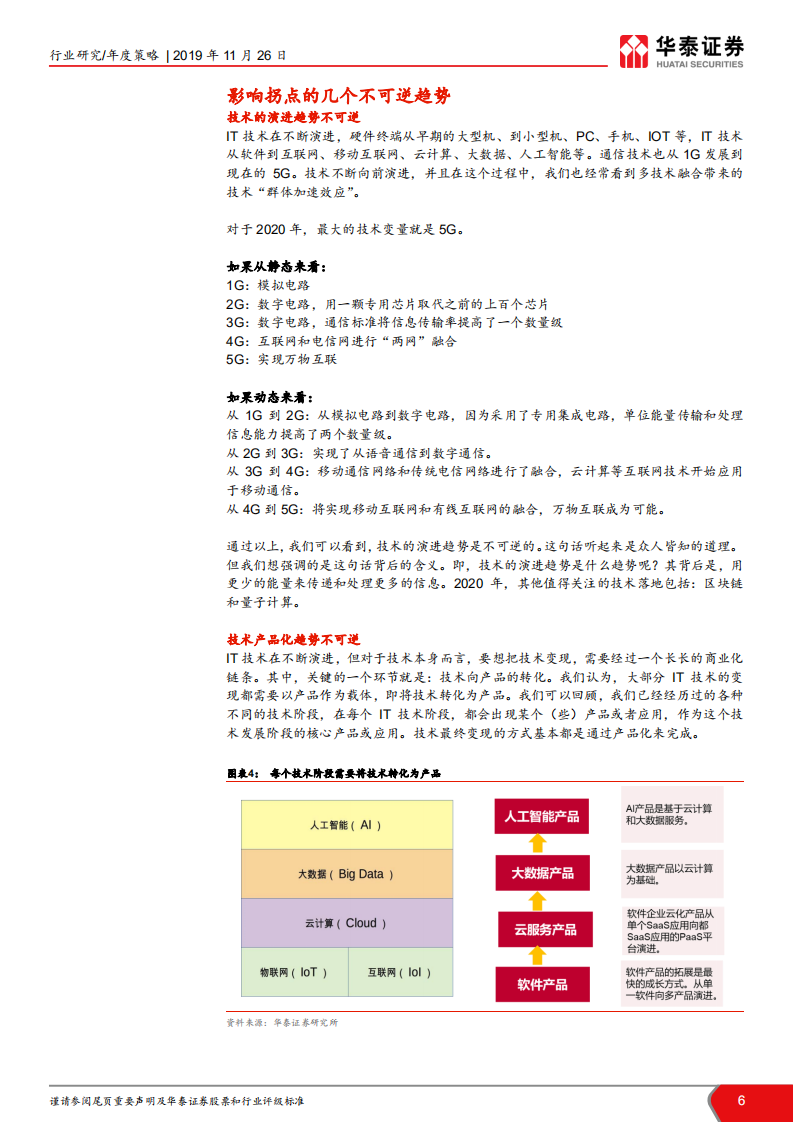 计算机软硬件行业2020年投资策略：寻找&ldquo;拐点&rdquo;-191126.pdf 第6页