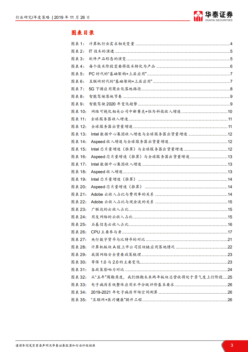计算机软硬件行业2020年投资策略：寻找&ldquo;拐点&rdquo;-191126.pdf 第3页