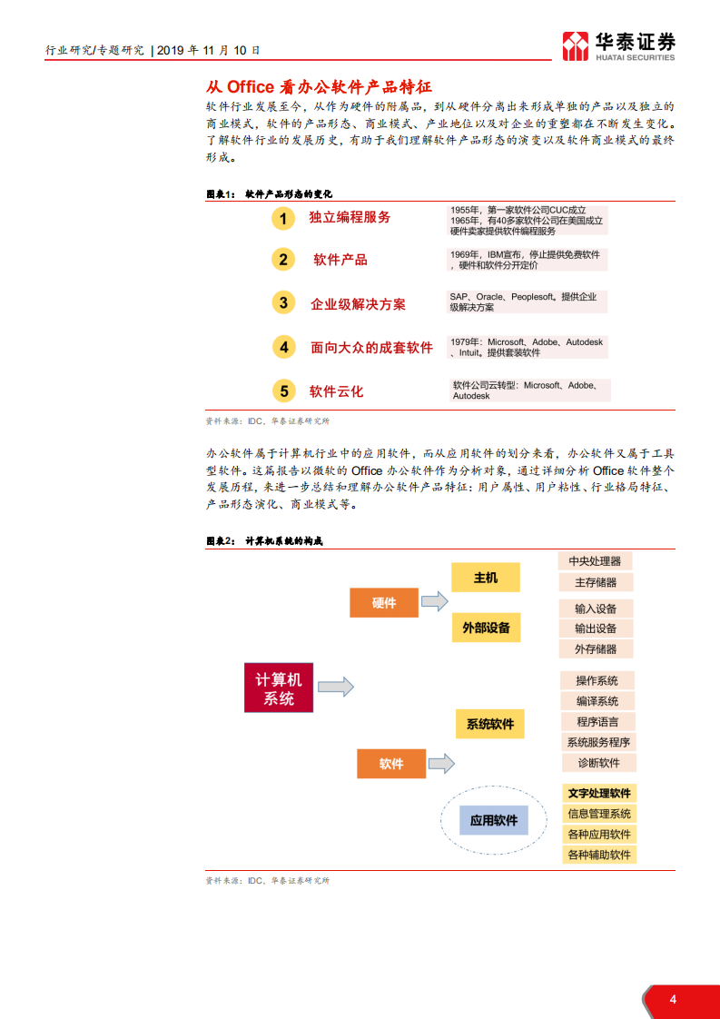 计算机软硬件行业海外产业研究：办公软件分析，从Office看办公软件发展-191110.pdf 第4页