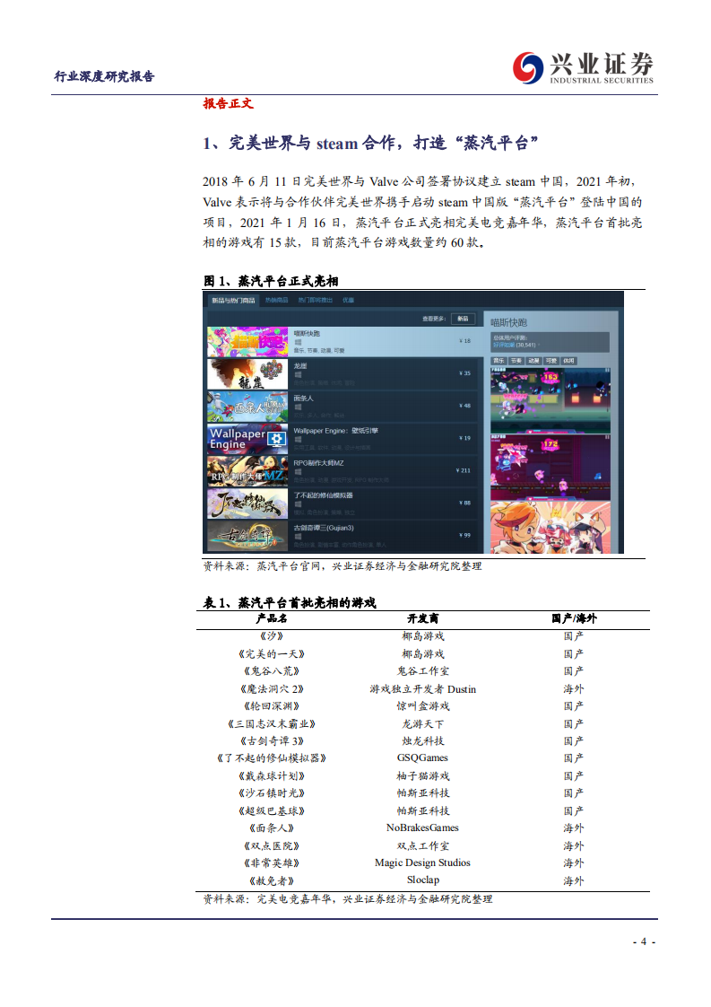 传媒行业：&ldquo;朋克&rdquo;接力&ldquo;吃鸡&rdquo;，STEAM中国玩家蓬勃发展-210630.pdf 第4页