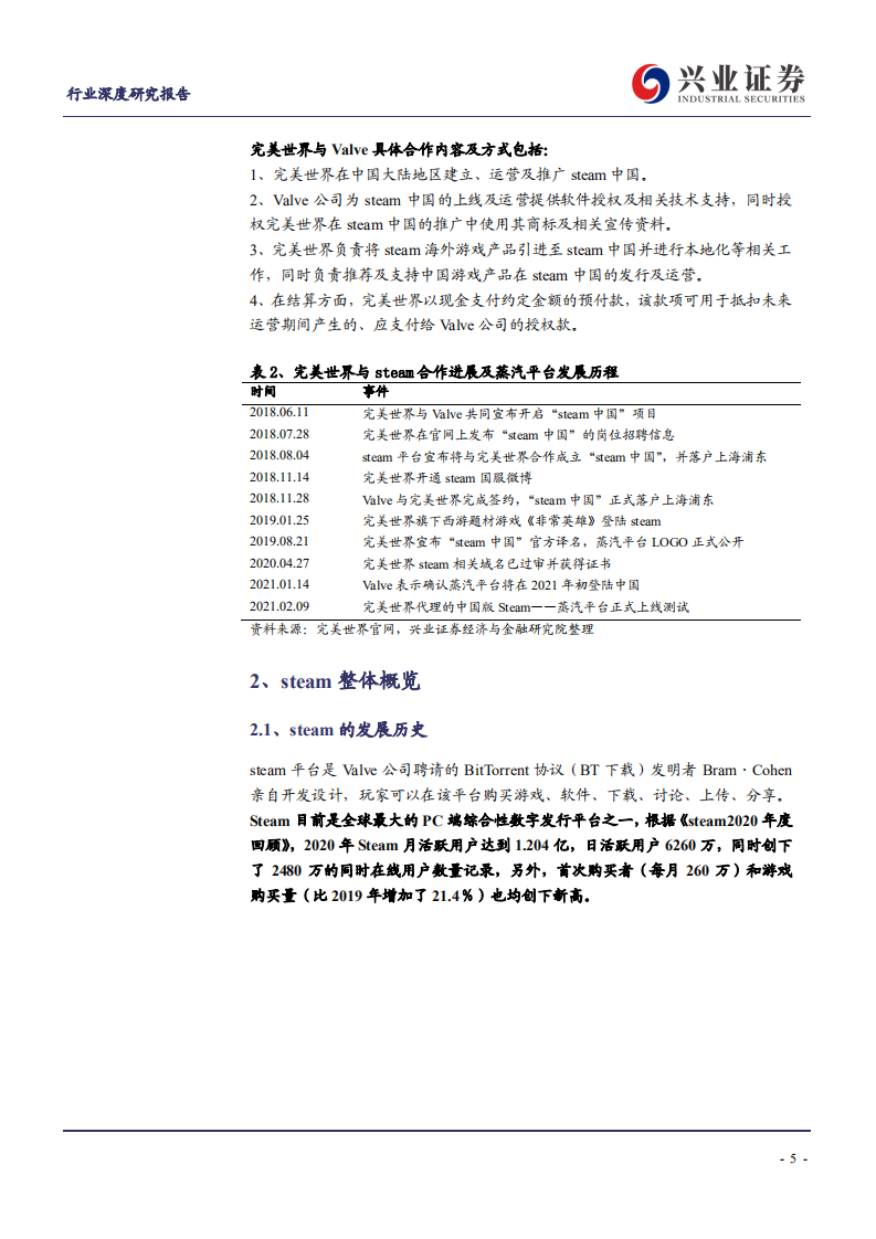 传媒行业：&ldquo;朋克&rdquo;接力&ldquo;吃鸡&rdquo;，STEAM中国玩家蓬勃发展-210630.pdf 第5页