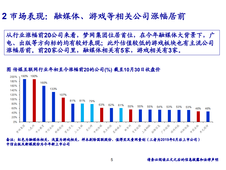 传媒行业：《5G时代来临，迎接内容春天》-191111.pdf 第5页