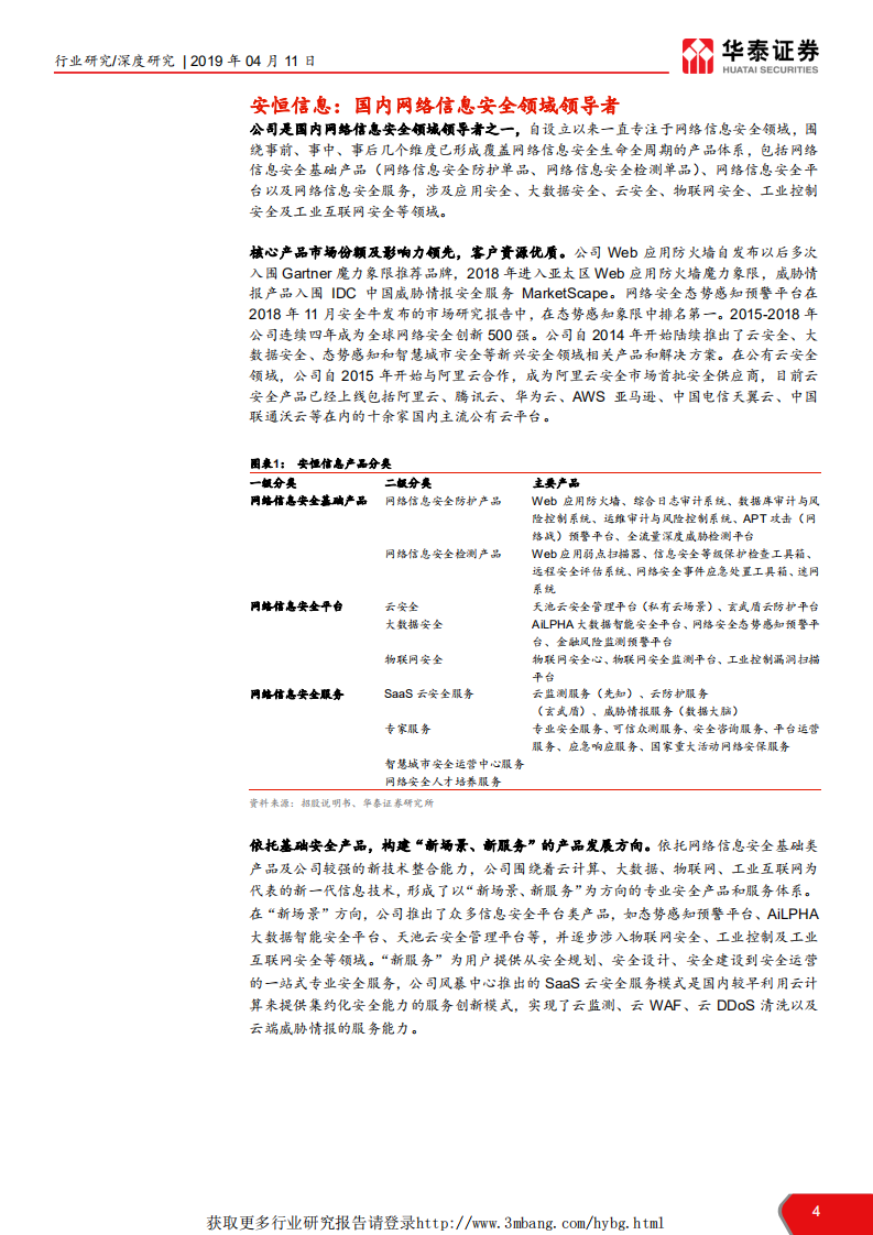 计算机软硬件行业科创投资手册系列：安恒信息、威胜信息、宝兰德、安博通-190411.pdf 第4页