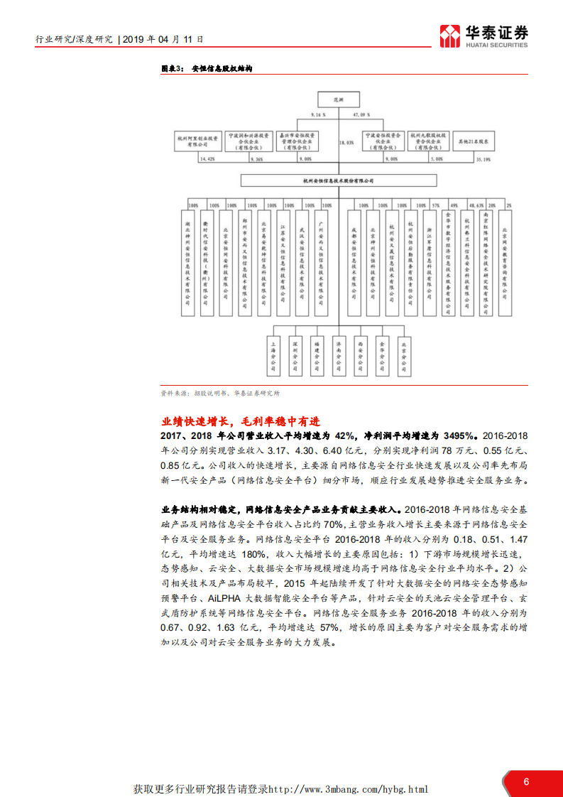 计算机软硬件行业科创投资手册系列：安恒信息、威胜信息、宝兰德、安博通-190411.pdf 第6页