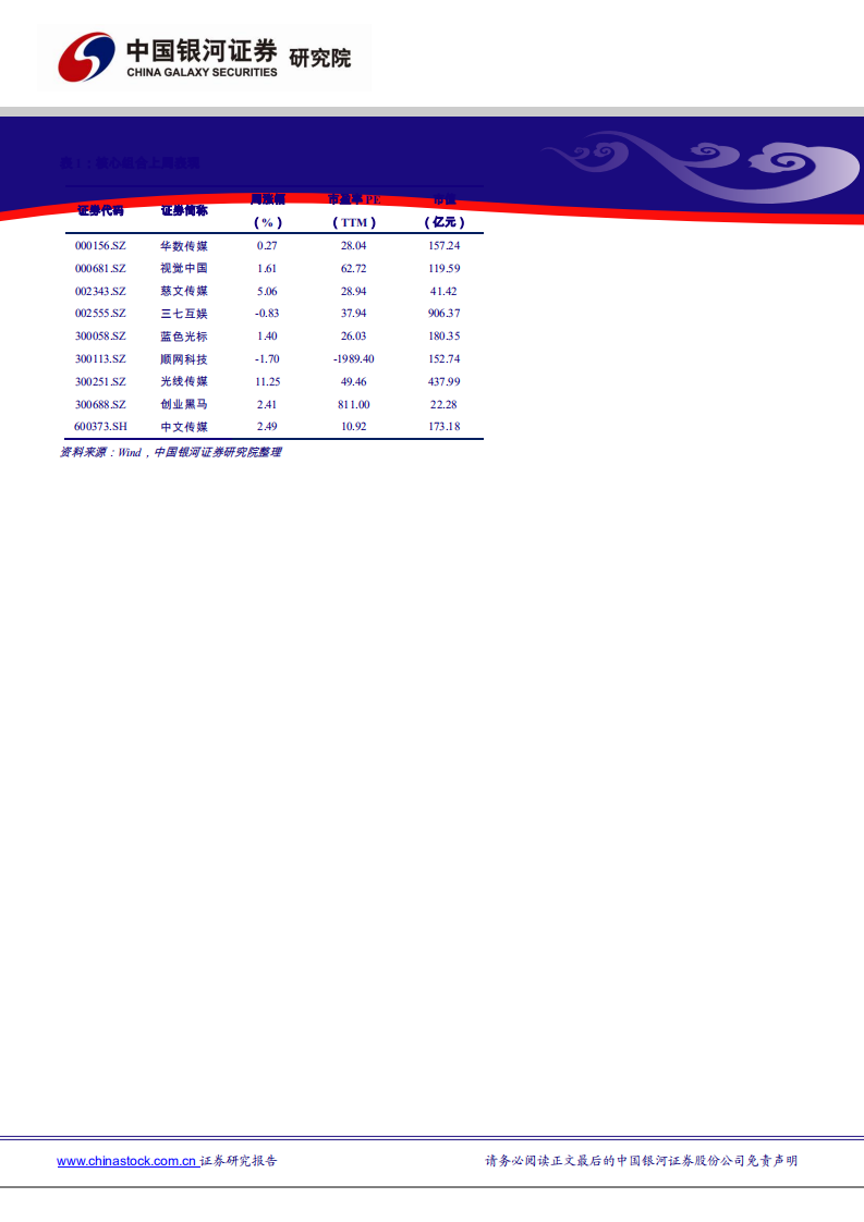 传媒行业：《八佰》首轮点映破千万，优质影片不断定档推动行业复苏-20200817.pdf 第2页
