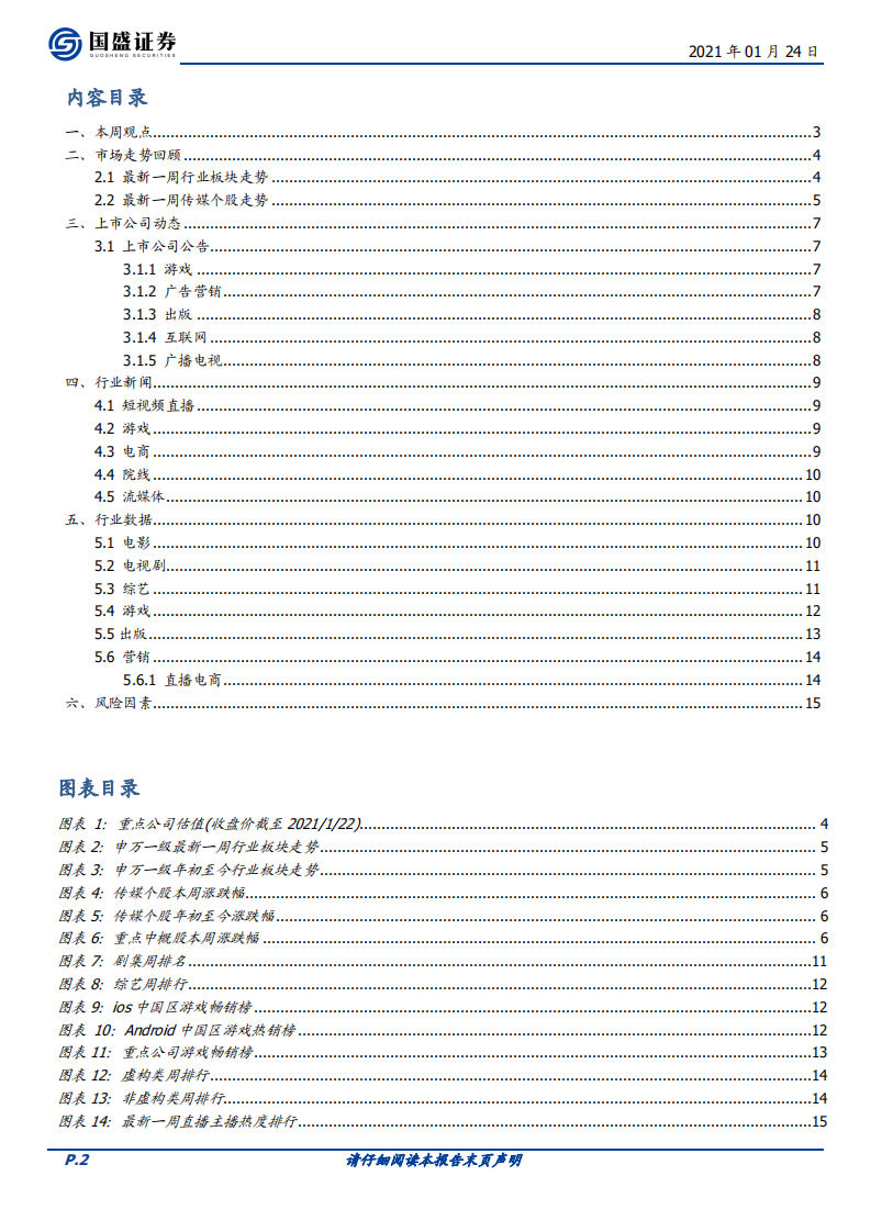 传媒行业：《姐姐2》开播热度不减，关注疫情对细分板块投资节奏影响-210124.pdf 第2页