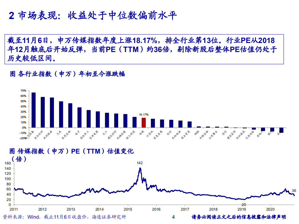 传媒行业：5G技术推动应用爆发，内容产业曙光在即-20201110.pdf 第4页