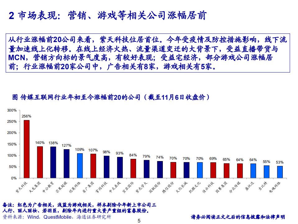 传媒行业：5G技术推动应用爆发，内容产业曙光在即-20201110.pdf 第5页