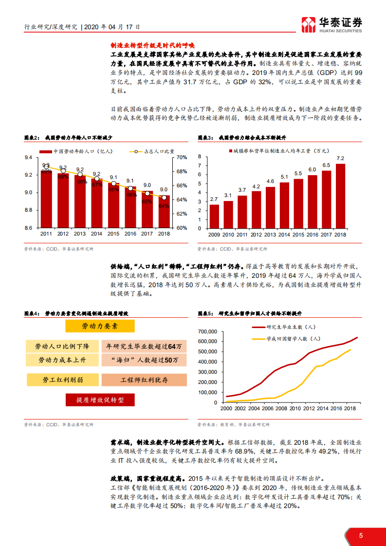 计算机软硬件行业新基建系列研究：工业互联网，通往先进制造之门-200417.pdf 第5页