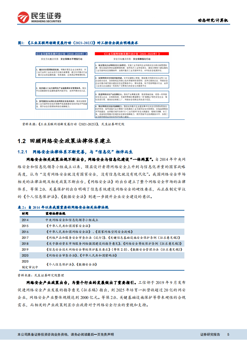 计算机网络安全行业动态报告：三利好共振，看好网安板块高成长性与估值修复-210315.pdf 第5页