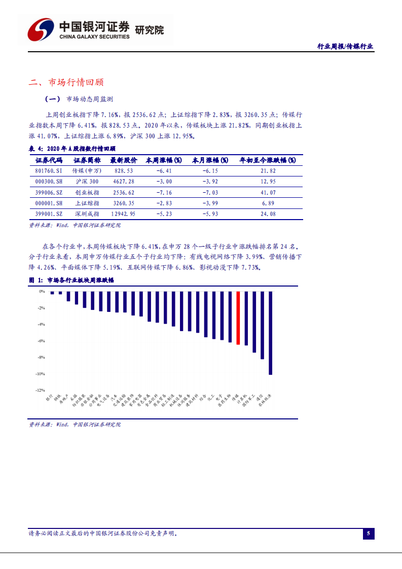 传媒行业：5G推动游戏产业技术革命，AR等新功能发展值得关注-20200914.pdf 第5页