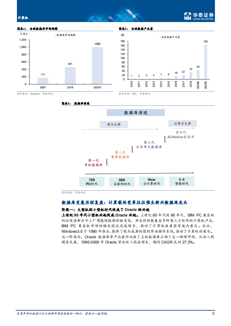 计算机行业： 分布式数据库或成为新增量-210402.pdf 第5页