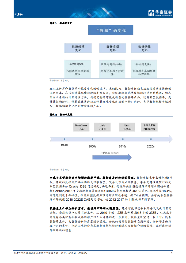 计算机行业： 分布式数据库或成为新增量-210402.pdf 第4页