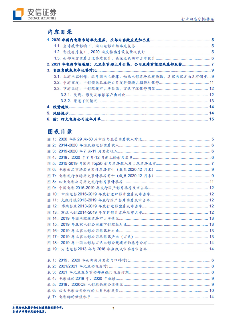 传媒行业：2021元旦春节档大片陆续定档，电影行业有望迎困境反转-20201231.pdf 第3页