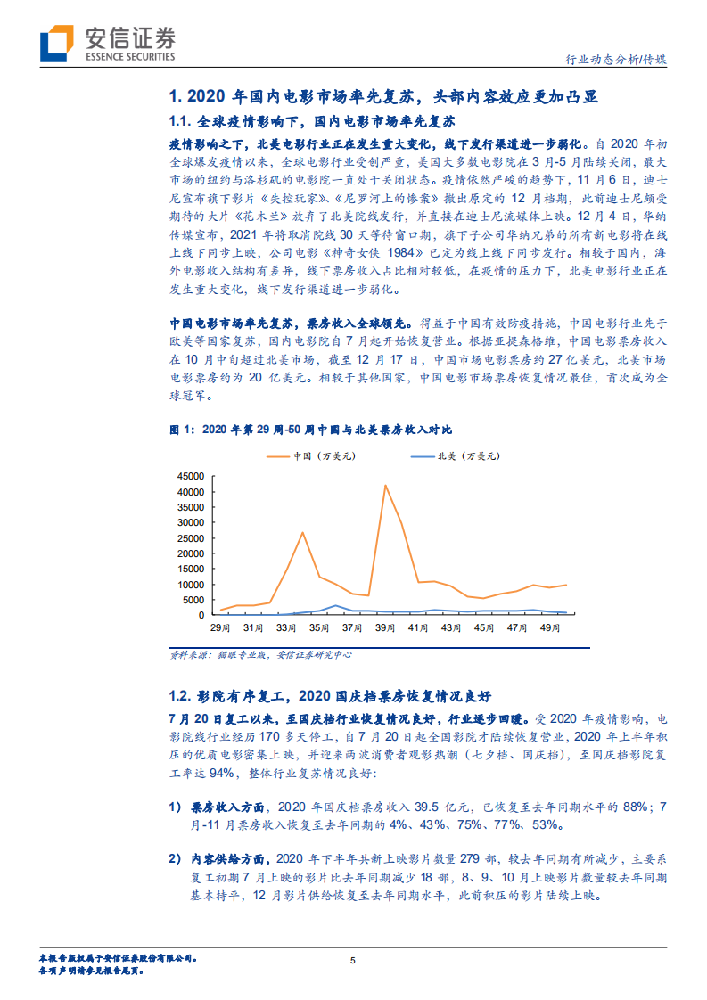 传媒行业：2021元旦春节档大片陆续定档，电影行业有望迎困境反转-20201231.pdf 第5页