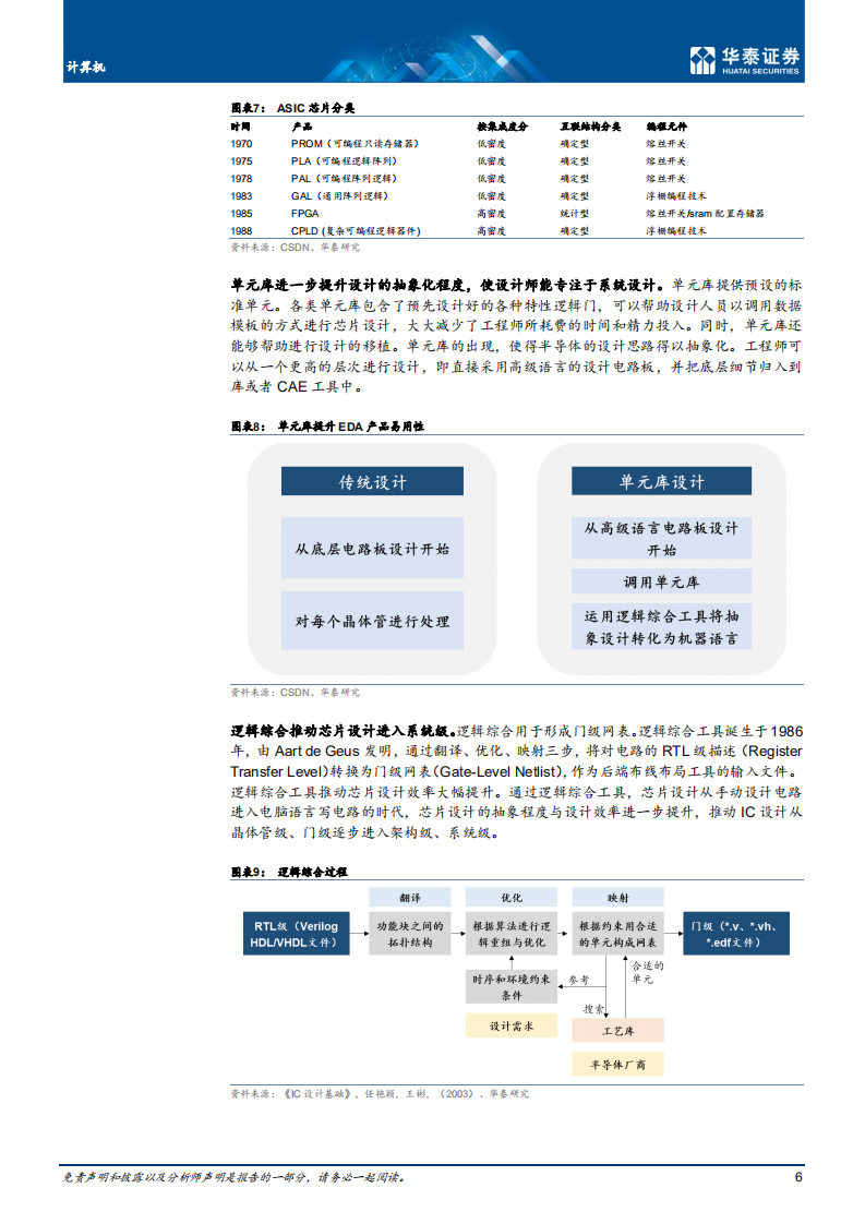 计算机行业： EDA研究系列三，发展历程对比-210915.pdf 第6页