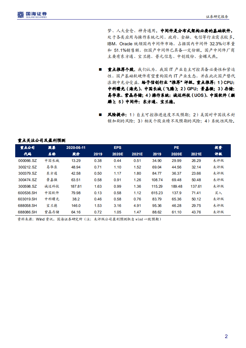计算机信创行业深度报告：国产基础软硬件，重构中国it产业生态-200612.pdf 第2页