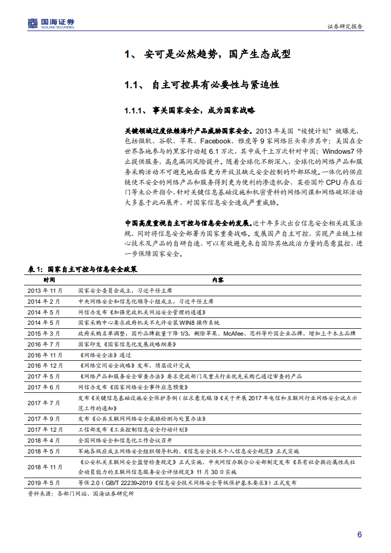 计算机信创行业深度报告：国产基础软硬件，重构中国it产业生态-200612.pdf 第6页