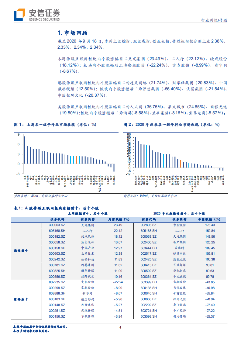 传媒行业：板块影游新片、产品密集上线-20200920.pdf 第4页