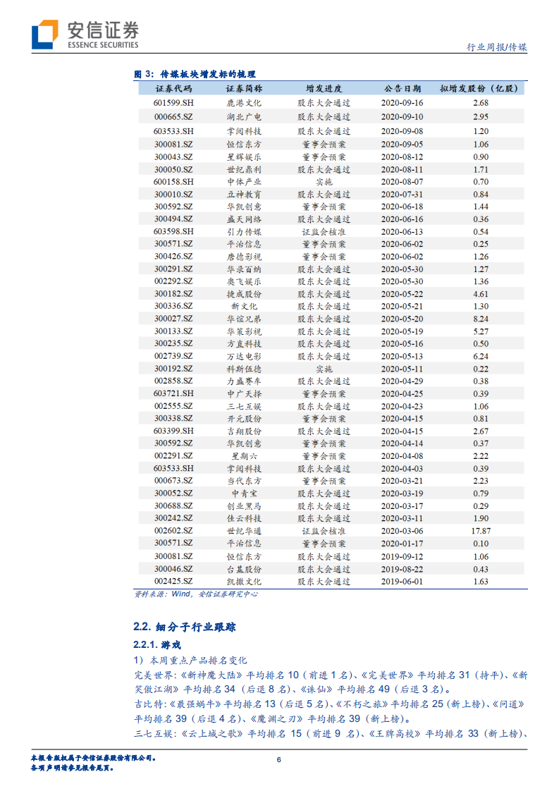 传媒行业：板块影游新片、产品密集上线-20200920.pdf 第6页