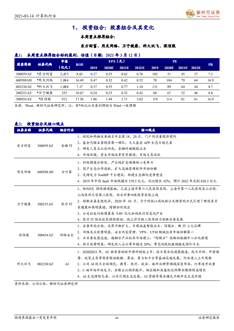 计算机行业：&ldquo;十四五&rdquo;期间，网络安全行业高景气有望延续-210314.pdf 第6页