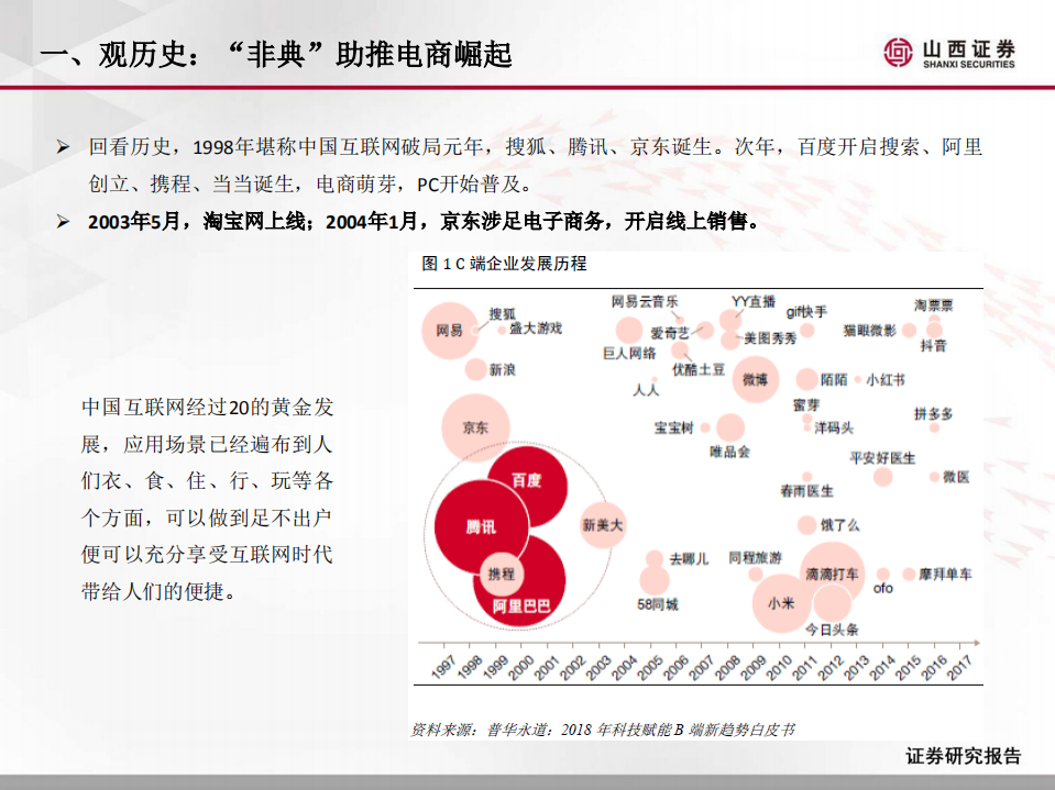 计算机行业：&rdquo;新冠&ldquo;疫情下计算机板块投资机会-200202.pdf 第3页