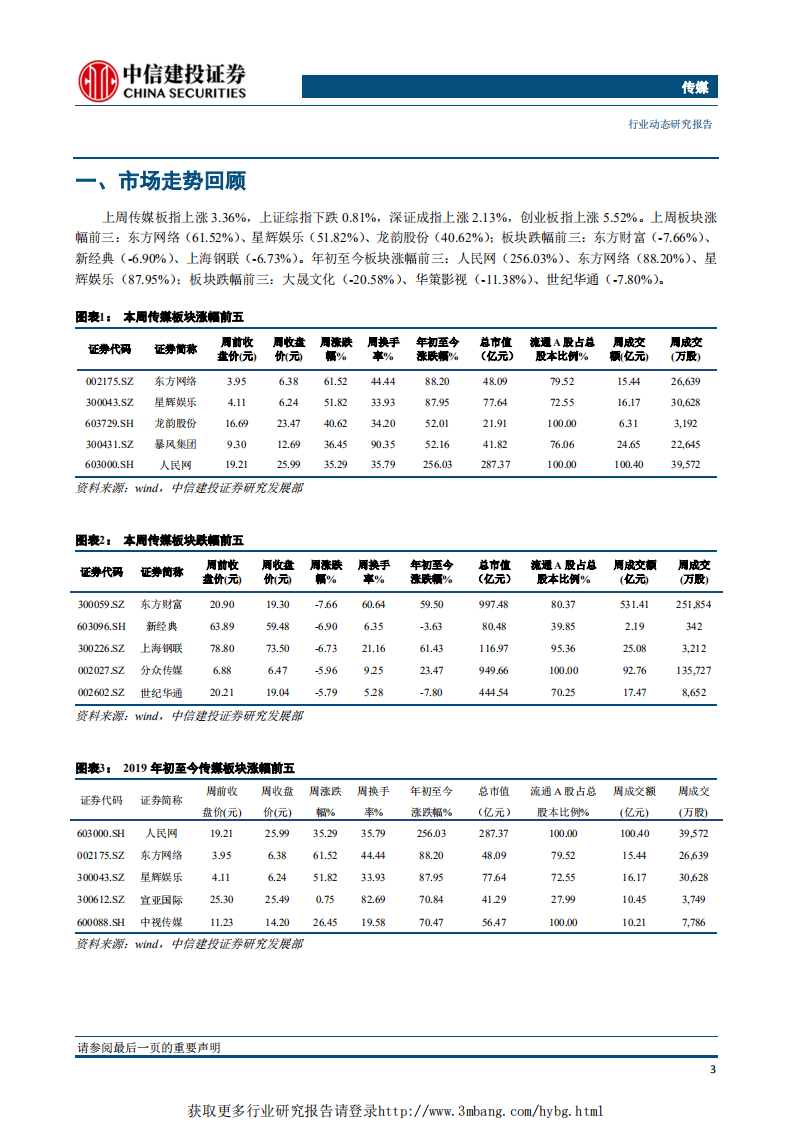 传媒行业：持续坚定看好游戏板块性机会，云游戏与VR、AR主题升温-190311.pdf 第4页