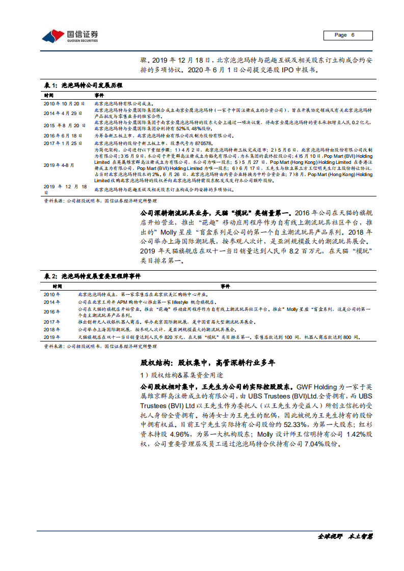 传媒行业：传媒互联网新股系列研究，泡泡玛特，Z世代潮玩佼佼者-20200714.pdf 第6页