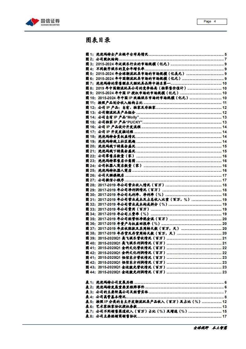 传媒行业：传媒互联网新股系列研究，泡泡玛特，Z世代潮玩佼佼者-20200714.pdf 第4页