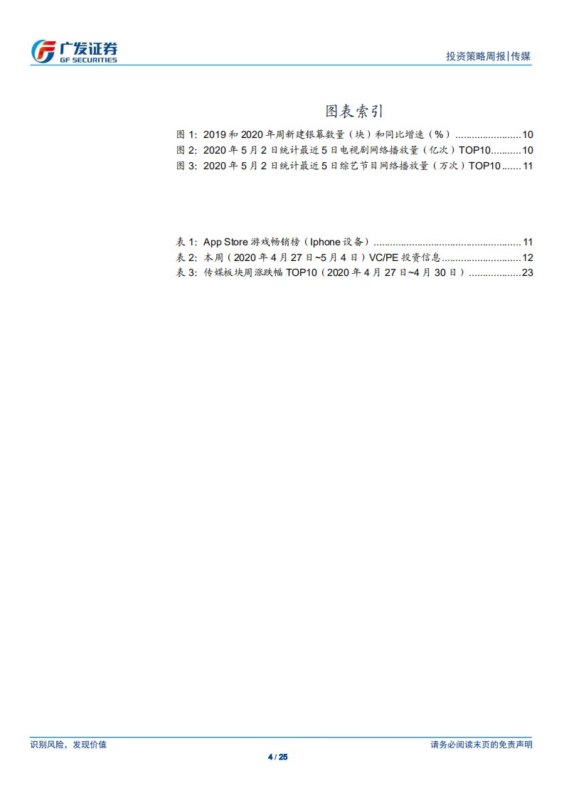 传媒行业：传媒线上、线下和龙头、长尾业绩分化；证监会公布创新试点红筹企业在境内上市要求-200505.pdf 第4页