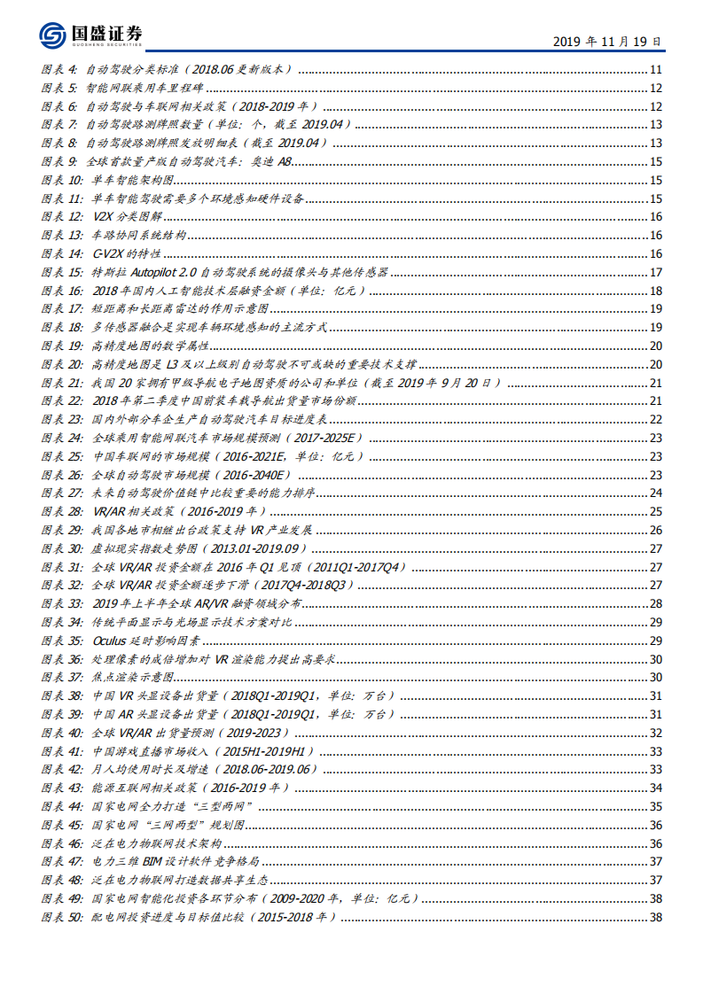 计算机行业：5G来临，关注三张表-191119.pdf 第3页