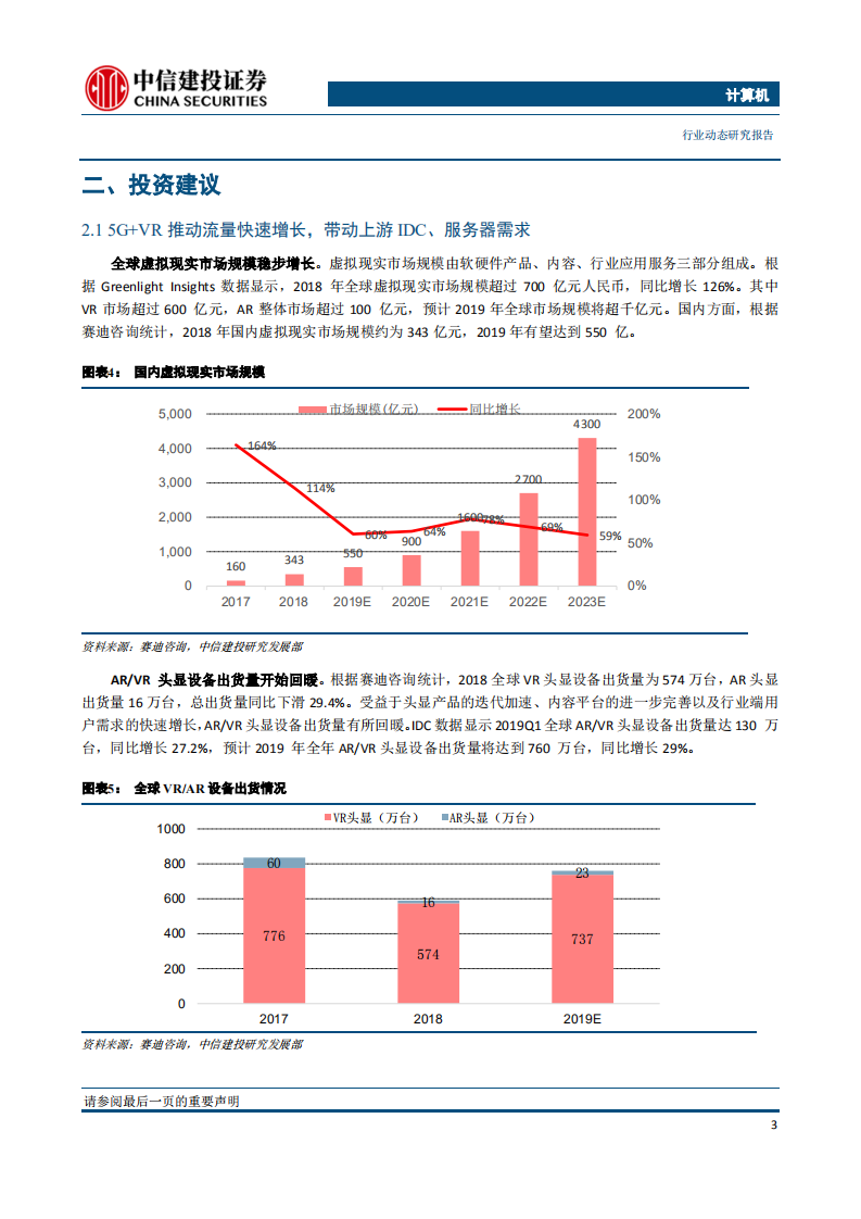 计算机行业：5G助力VR、AR崛起，手机光学持续创新推动多摄渗透率提升-191209.pdf 第4页
