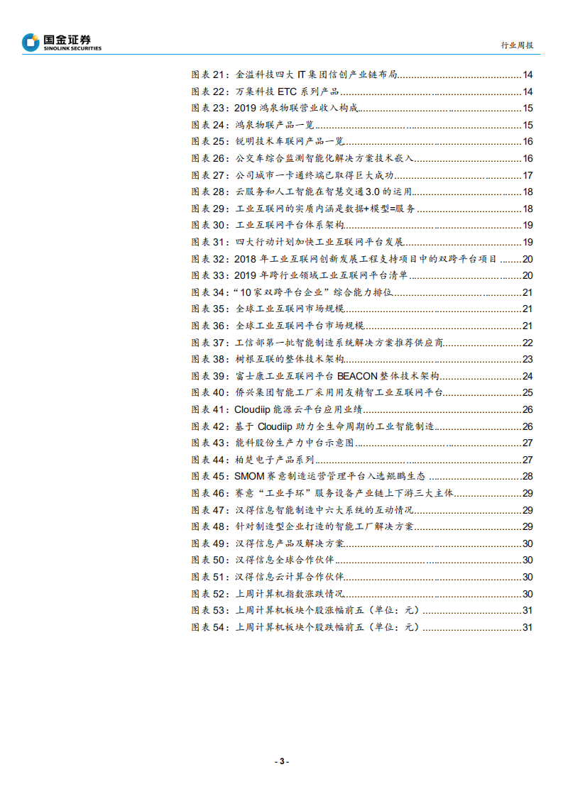 计算机行业：5G已来，车联网&工业互联网计算机受益标的全梳理-20200706.pdf 第3页