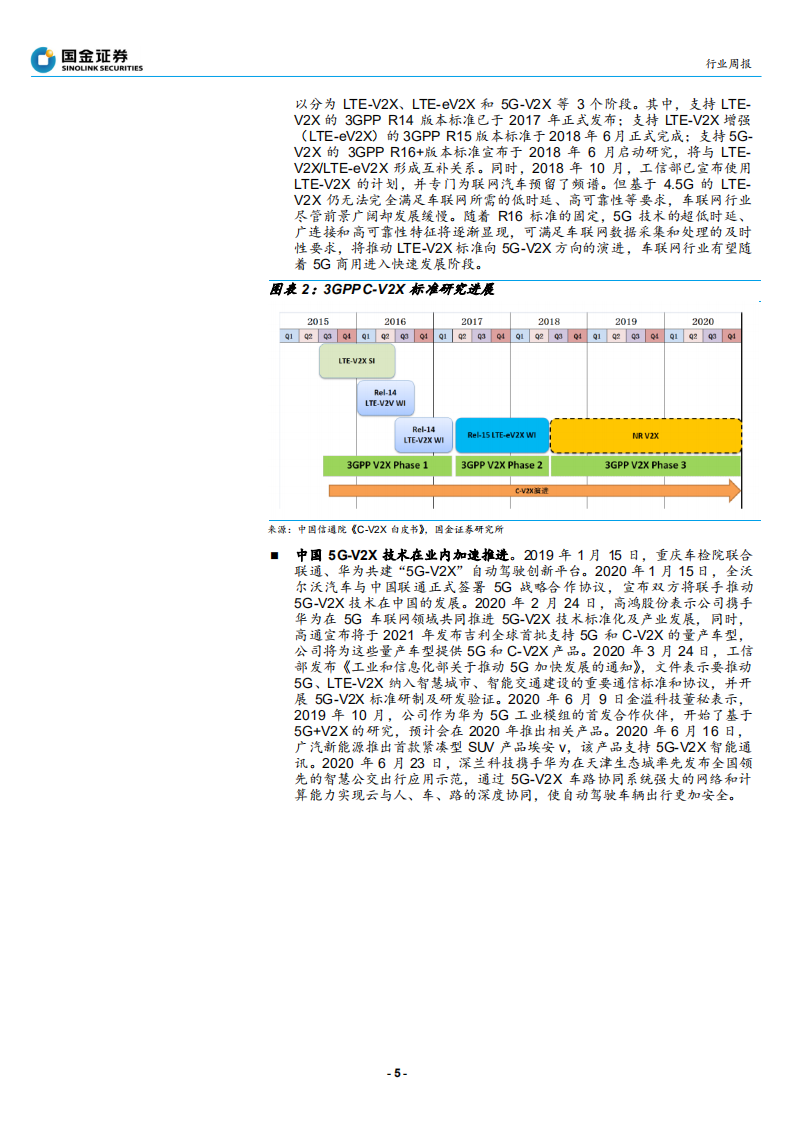 计算机行业：5G已来，车联网&工业互联网计算机受益标的全梳理-20200706.pdf 第5页