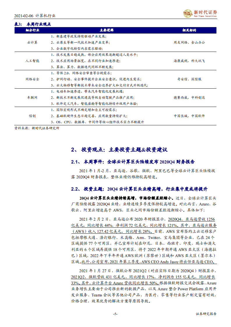 计算机行业：20Q4云计算巨头业绩高增，行业集中度或将提升-210206.pdf 第5页