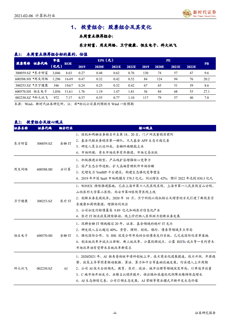 计算机行业：20Q4云计算巨头业绩高增，行业集中度或将提升-210206.pdf 第4页