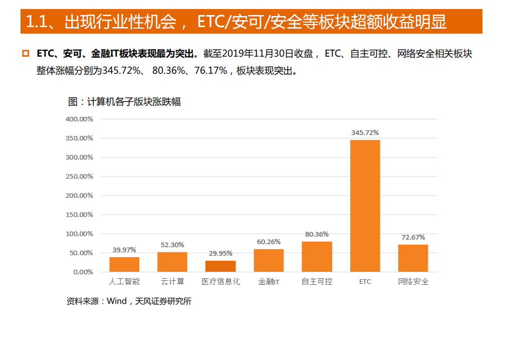 计算机行业：5G应用落地元年，安可安全加速推进-191212.pdf 第5页