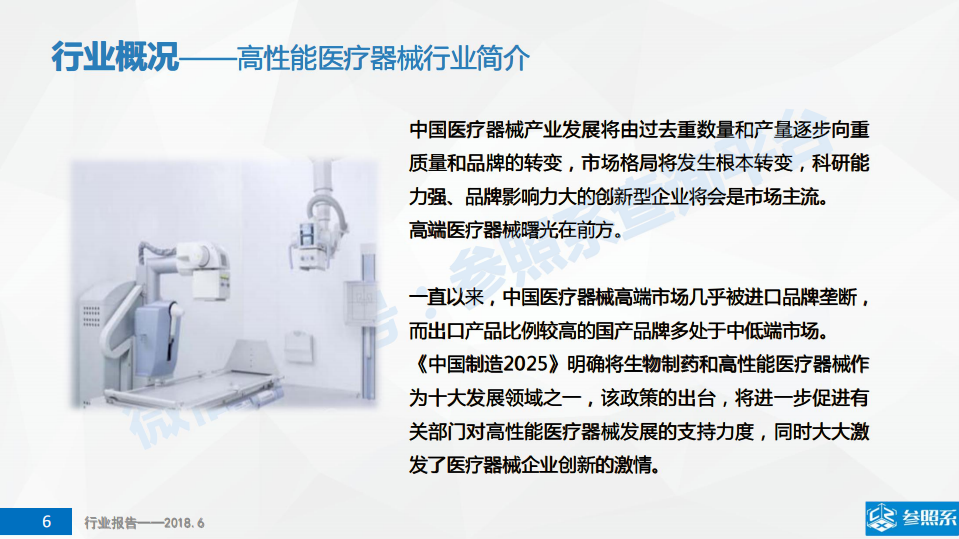 参照系：高性能医疗器械行业研究报告.pdf 第6页