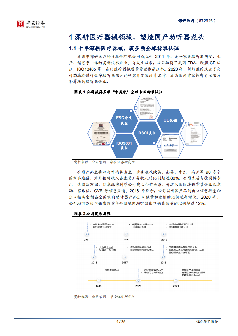 锦好医疗-十年深耕医疗器械，缔造助听器领导品牌-20211014.pdf 第4页