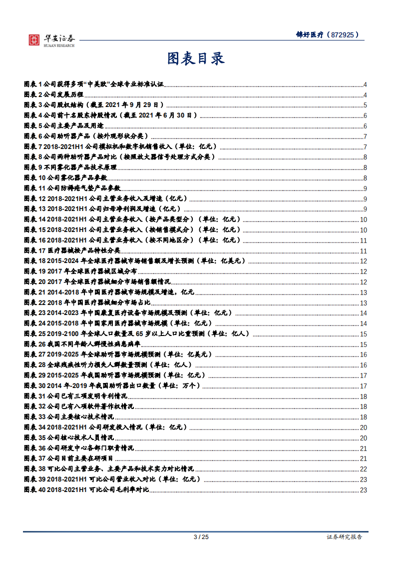 锦好医疗-十年深耕医疗器械，缔造助听器领导品牌-20211014.pdf 第3页
