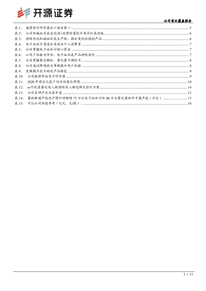 鹿得医疗-公司首次覆盖报告：家用医疗器械出口龙头，迎来新产品周期-210906.pdf 第3页