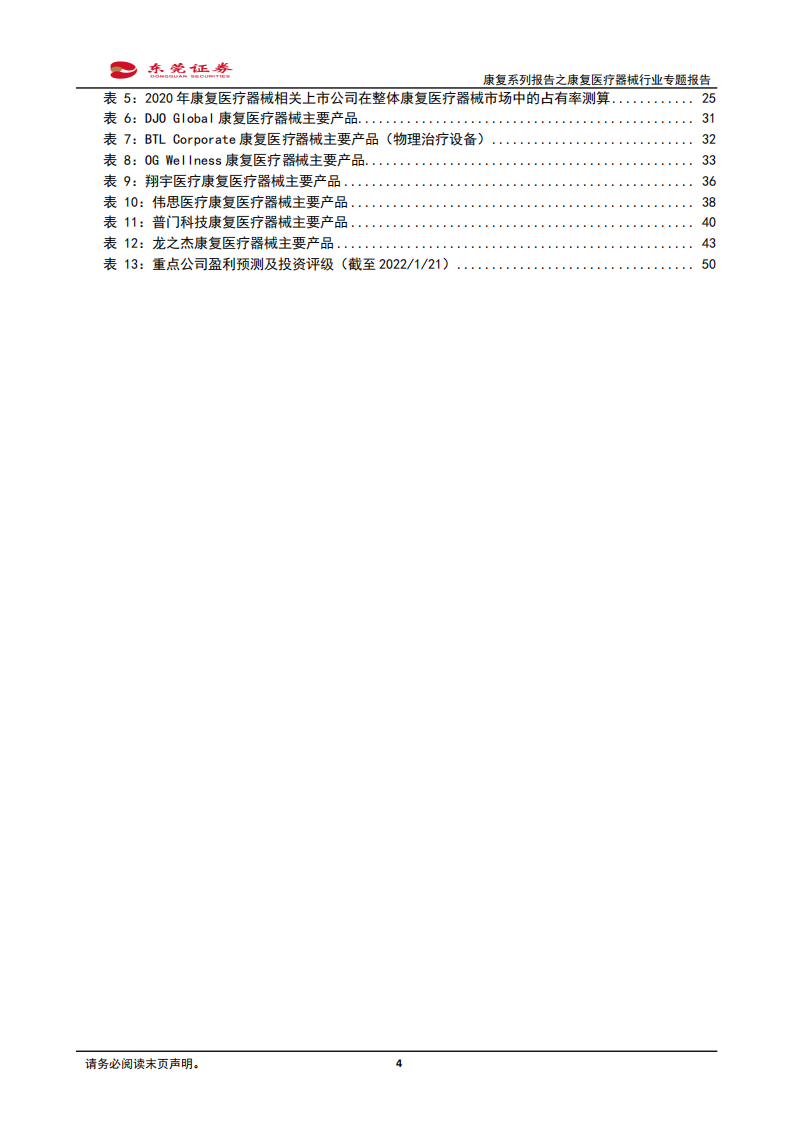 康复系列报告之康复医疗器械行业专题报告：政策风起，催化需求释放-220124.pdf 第4页