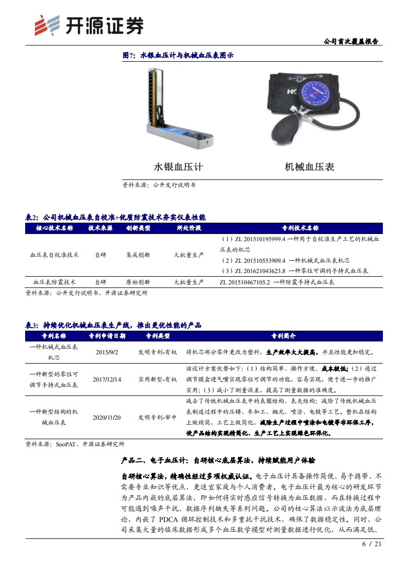 鹿得医疗-公司首次覆盖报告：家用医疗器械出口龙头，迎来新产品周期-210906.pdf 第6页
