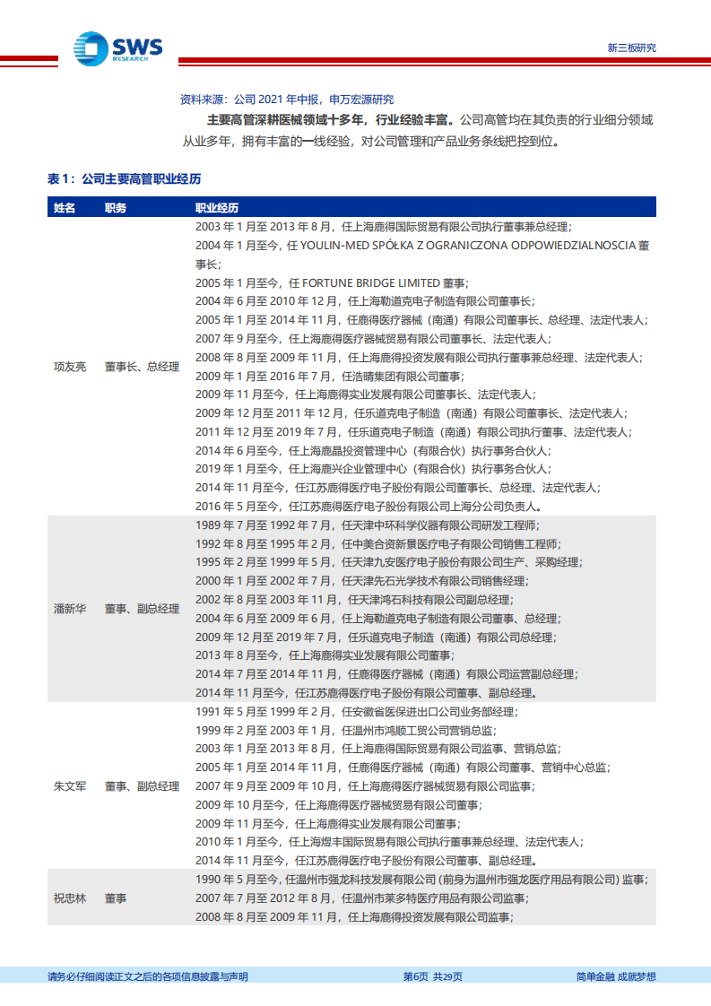 鹿得医疗-家用医疗器械ODM领军企业，全面布局迎发展-211011.pdf 第6页