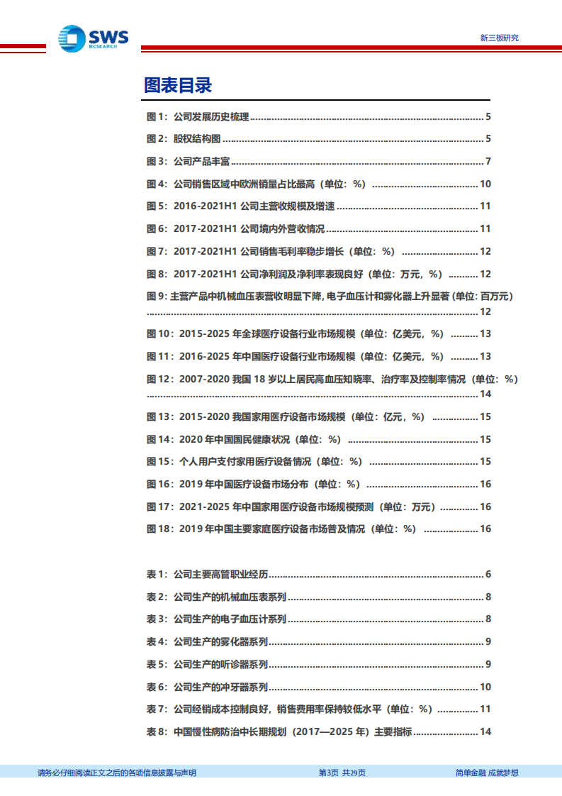 鹿得医疗-家用医疗器械ODM领军企业，全面布局迎发展-211011.pdf 第3页