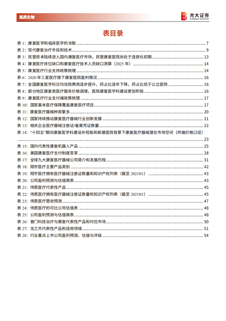康复医疗器械行业深度报告：御风而行，运筹千里-220102.pdf 第6页