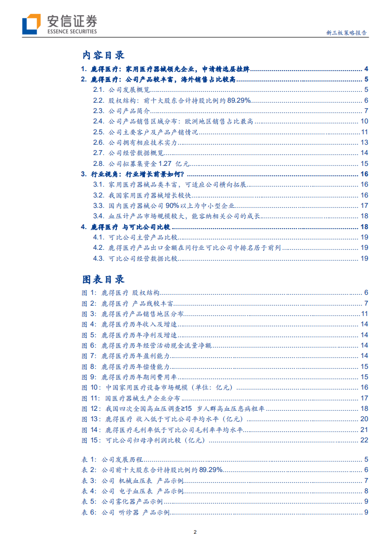鹿得医疗-精选层申报公司巡礼系列：家用医疗器械收入达3亿元，出口在同行业排名居于前列-200623.pdf 第2页