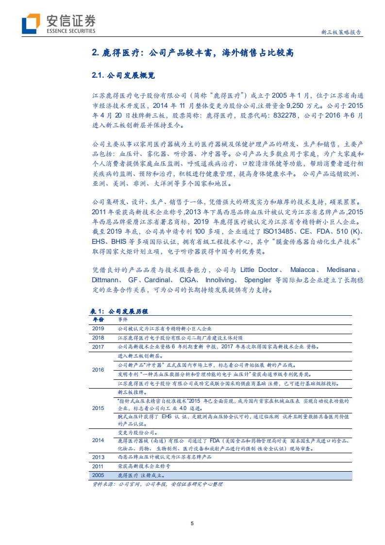 鹿得医疗-精选层申报公司巡礼系列：家用医疗器械收入达3亿元，出口在同行业排名居于前列-200623.pdf 第5页